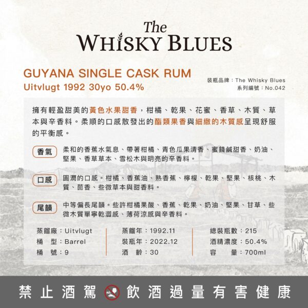 艾雷重擊蘭姆酒The Whisky Blues No.042 Guyana MPM from Uitvlugt 30Yo：圖片 5