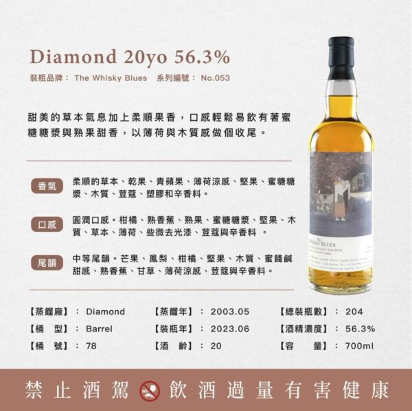 艾雷重擊The Whisky Blues No.053 Diamond 20yo-蘭姆酒Rum：圖片 4