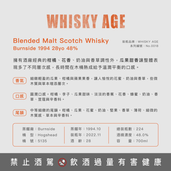 艾雷重擊Whisky AGE No.0018 Burnside 28YO：圖片 3