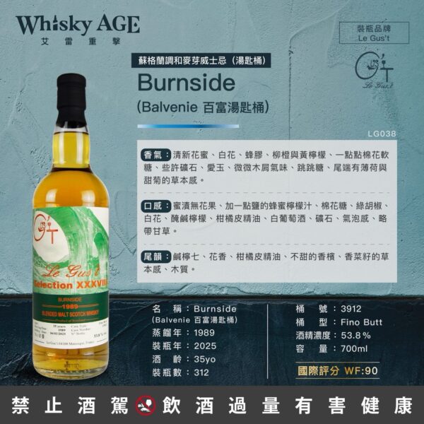 艾雷重擊  Le Gus't, Burnside, 35yo, Fino Butt：圖片 2