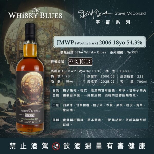 Whisky Blues No.081 牙買加蘭姆酒 JMWP 18Yo(不能說的 Worthy Park)：圖片 4